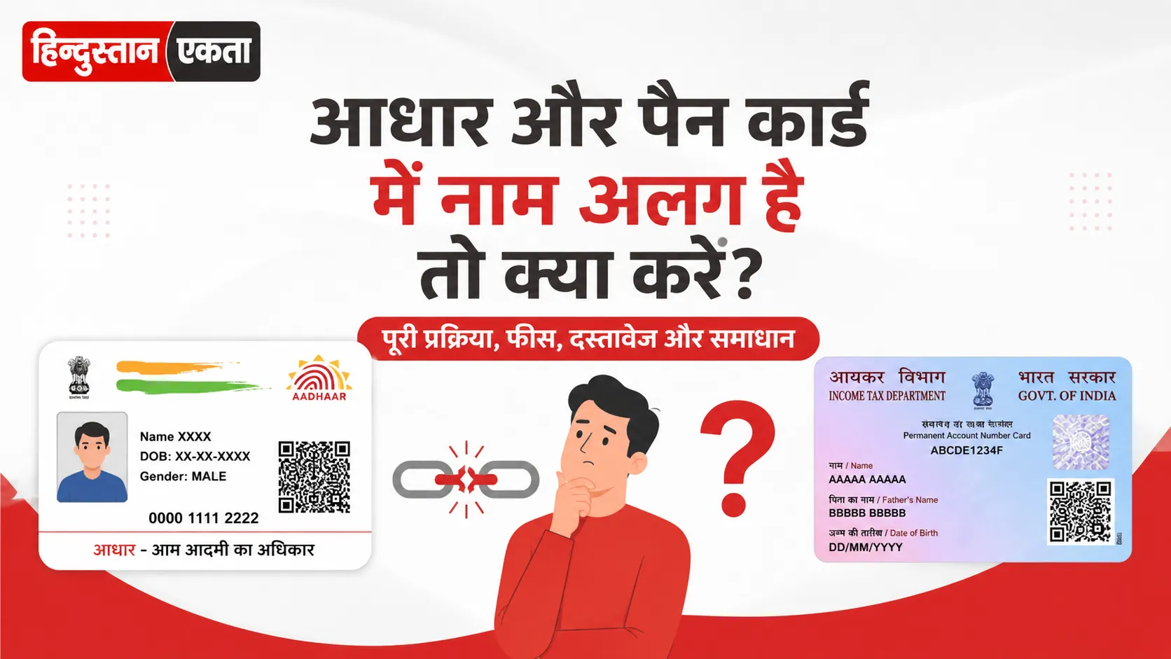 आधार और पैन कार्ड में नाम अलग है तो क्या करें? पूरी प्रक्रिया, फीस, दस्तावेज और समाधान