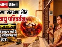 पर्यावरण संरक्षण और जलवायु परिवर्तन