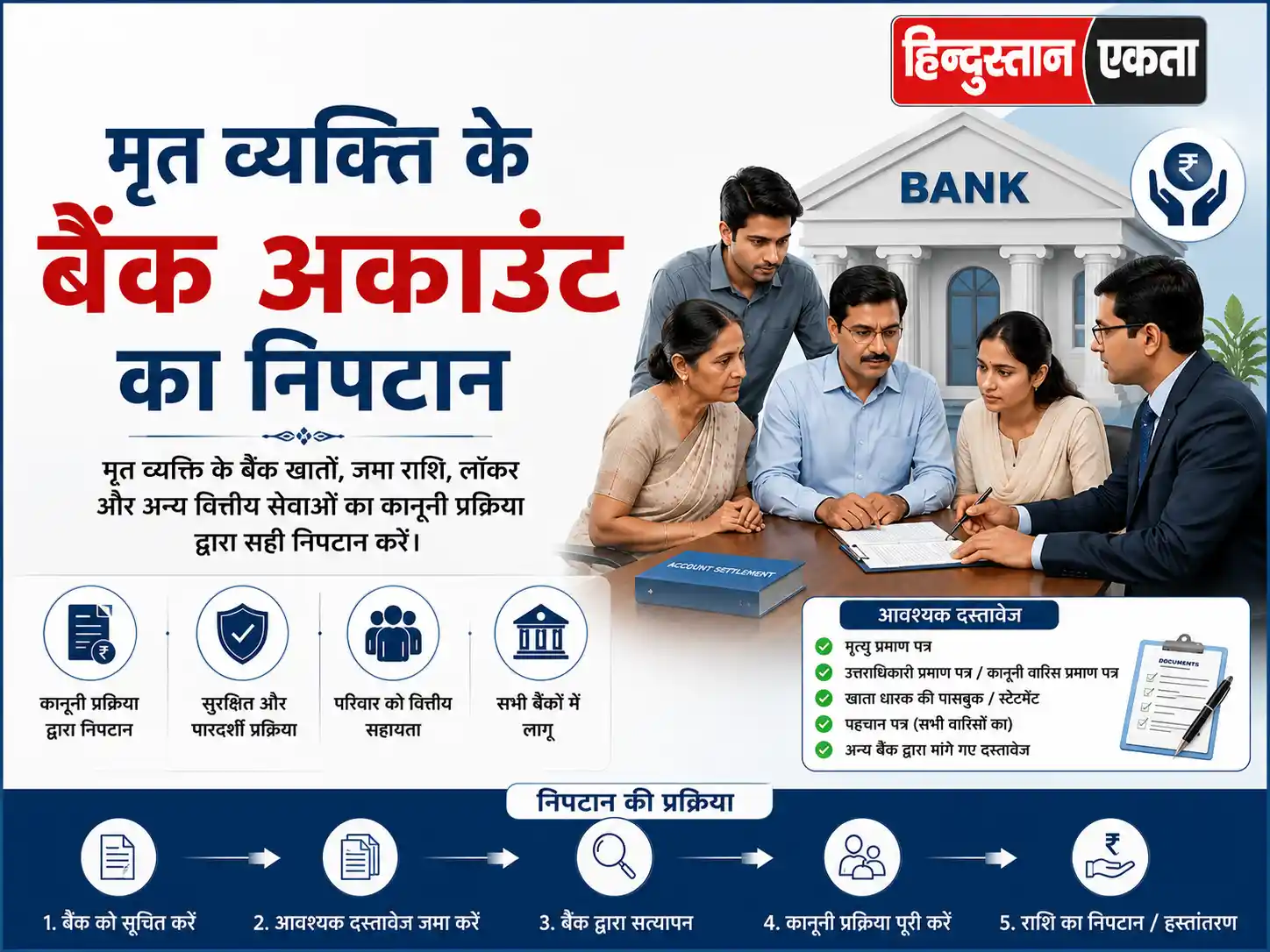 मृत व्यक्ति के बैंक अकाउंट का निपटान