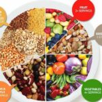 Weight Lifting ke liye Desi Protein Source